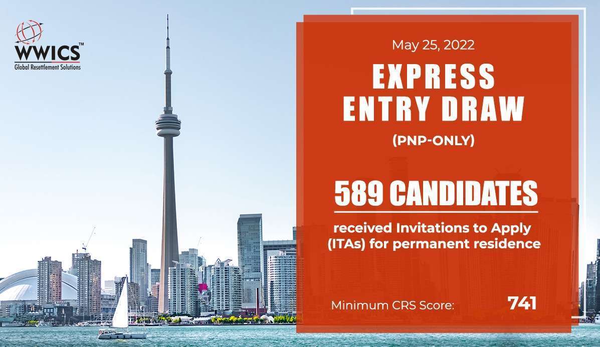Express Entry Draw