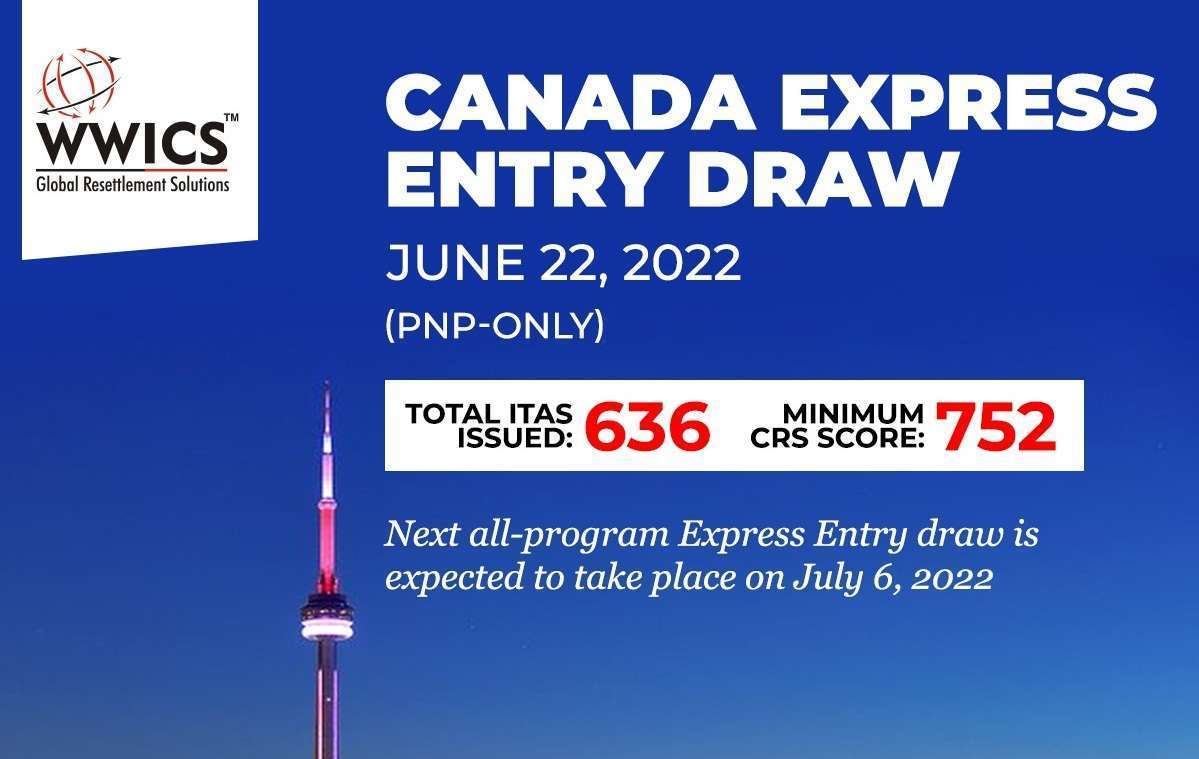 Express Entry draw