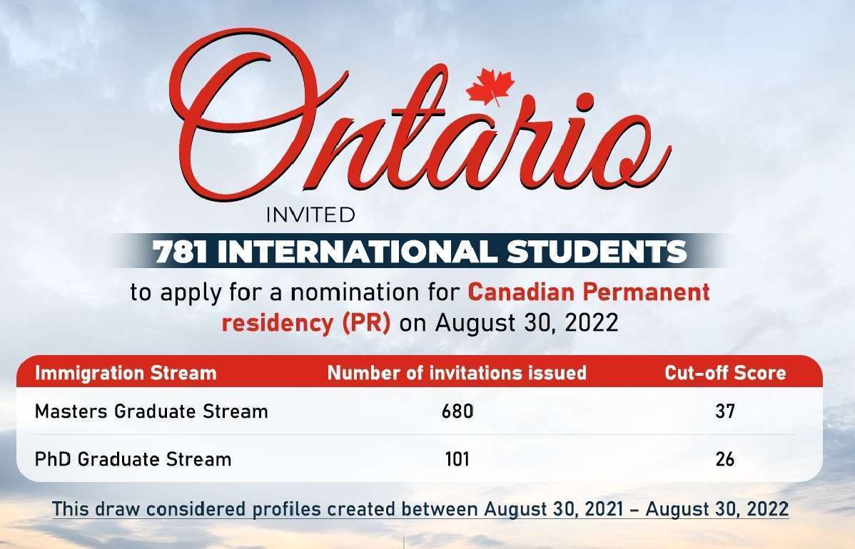 oinp31Aug2022